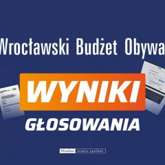 Wyniki WBO 2024