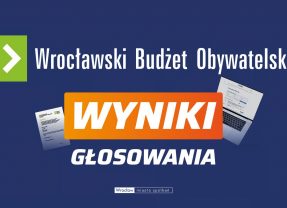 Wyniki WBO 2024